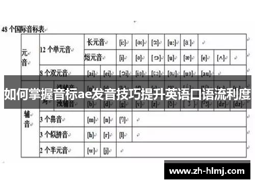 如何掌握音标ae发音技巧提升英语口语流利度